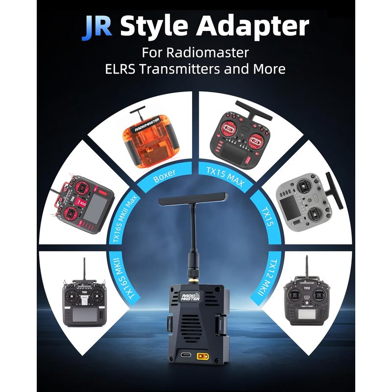 โมดูล RadioMaster Ranger Micro - Radiomaster Ranger 2.4Ghz Elrs Module บทวิจารณ์และราคา