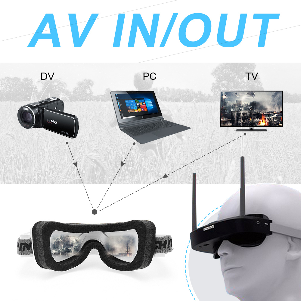 Eachine EV100 720*540 5.8G 72C - Skyzone Cobra X V2 Fpv Goggles บทวิจารณ์และราคา